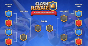 helsinki_tourney_bracket